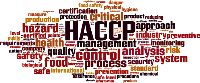 HACCP (shutterstock_556644544)